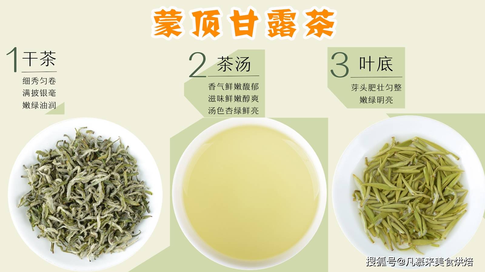 什么茶最好喝？茶叶有哪些种类？最好喝的30种中邦名茶开云全站有哪些(图19)