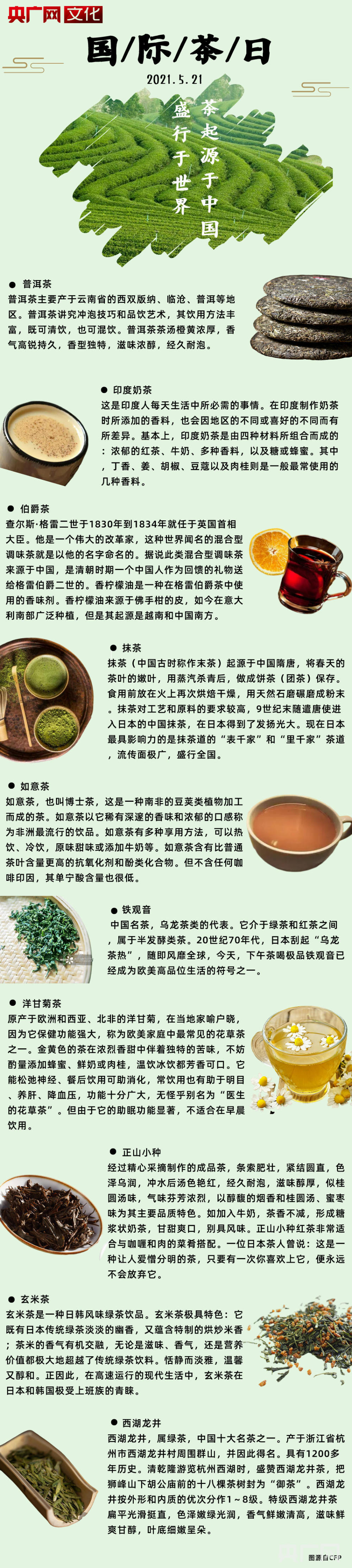 开云全站茶发源于中邦 大作于寰宇(图1)