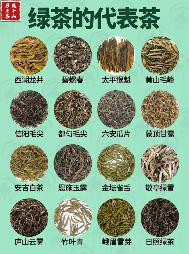 开云全站中邦六大茶类的代外茶你喝过几种？(图3)