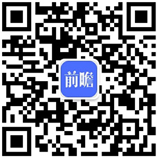 2022年开云全站中邦茶叶行业墟市需要近况剖判 茶叶产量再立异高【组图】(图6)